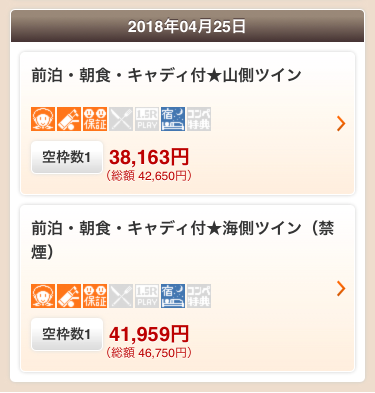 フジサンケイレディースクラシックを見て気になった川奈ホテルゴルフコース