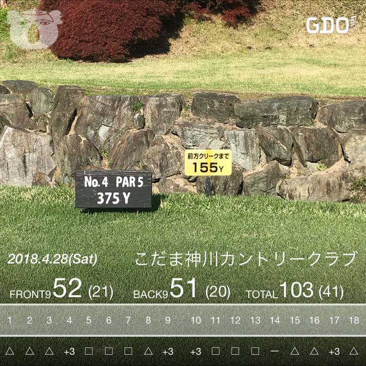 ビギナーゴルファー的、こだま神川カントリークラブのまとめ