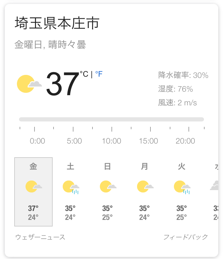猛暑の中でゴルフをしたらこうなった・・・①