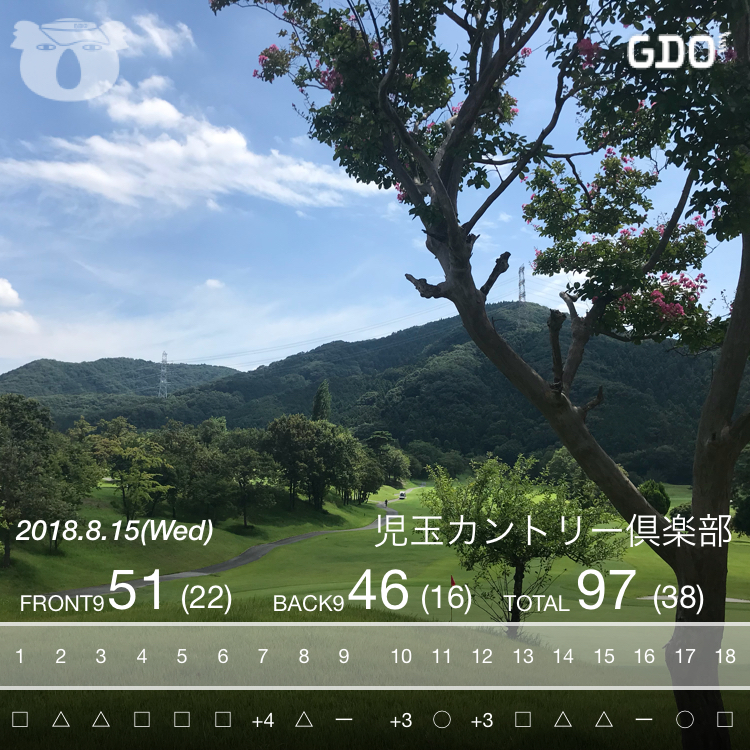 100切りできたラウンドとできないラウンドを比較してみた。