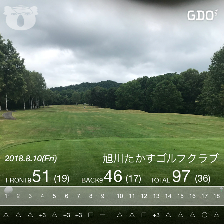 1年間のゴルフの成果が現れたファミリーラウンド