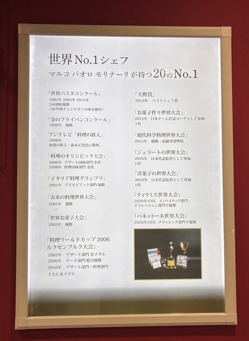 マルコ・パオロ・モリナーリシェフの受賞歴を紹介するパネル